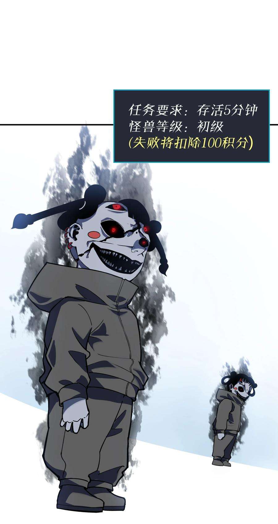 我在诡秘游戏中开无双4 第四话