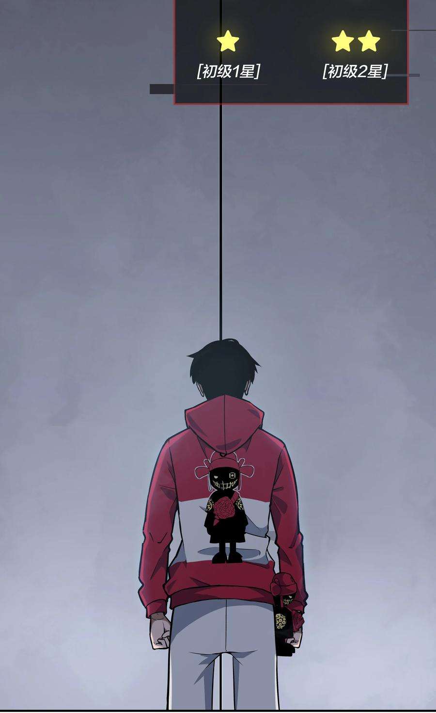 我在诡秘游戏中开无双4 第四话