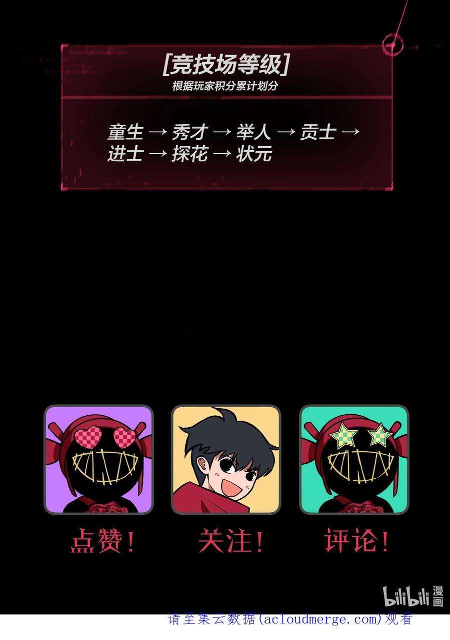 我在诡秘游戏中开无双4 第四话