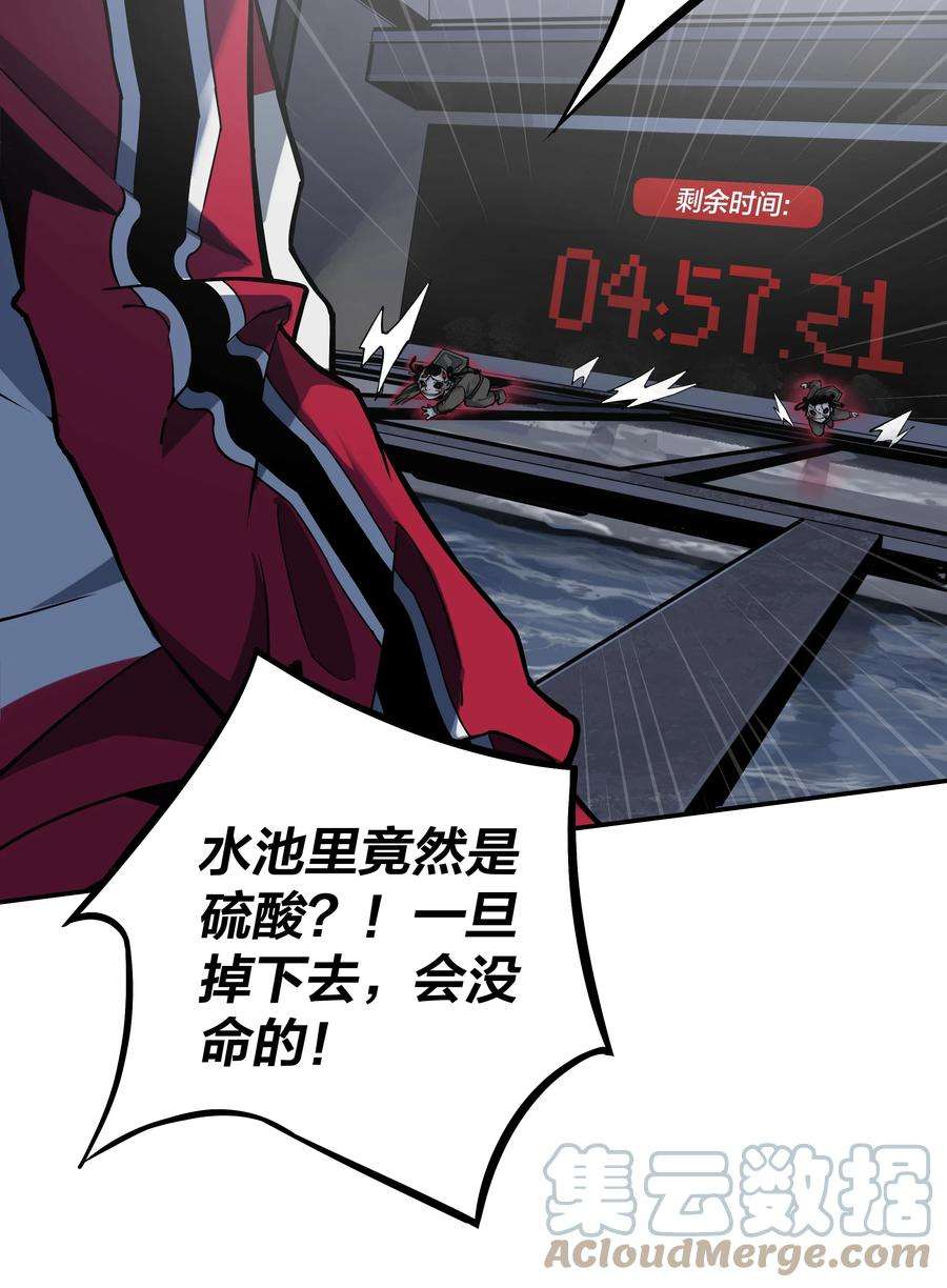 我在诡秘游戏中开无双5 第五话