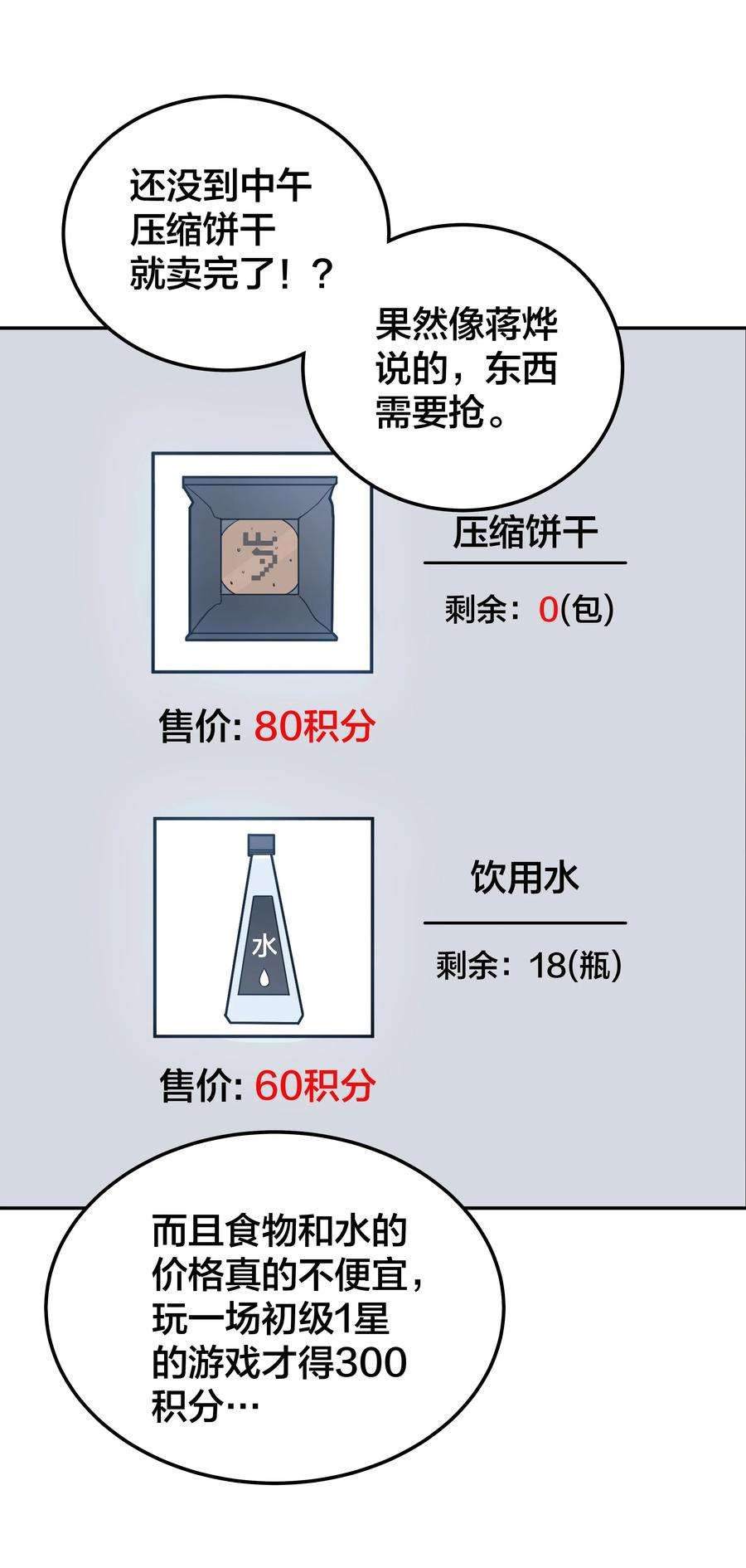 我在诡秘游戏中开无双6 第六话