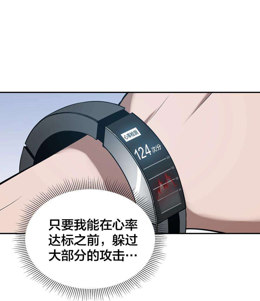 我在诡秘游戏中开无双7 第七话