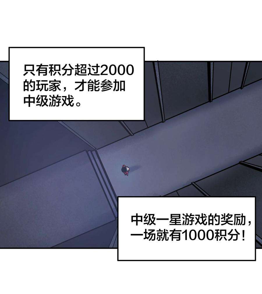 我在诡秘游戏中开无双8 第八话