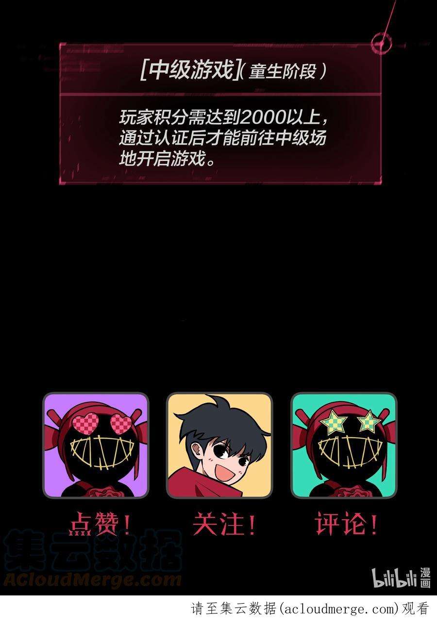 我在诡秘游戏中开无双8 第八话