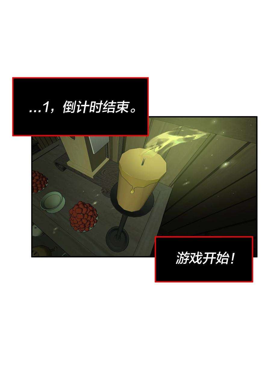 我在诡秘游戏中开无双9 第九话