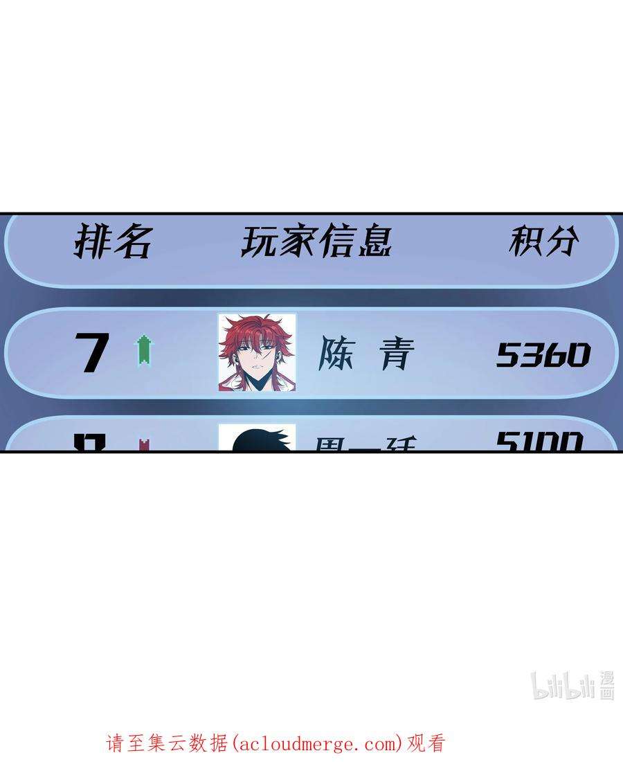 我在诡秘游戏中开无双13 第十二话