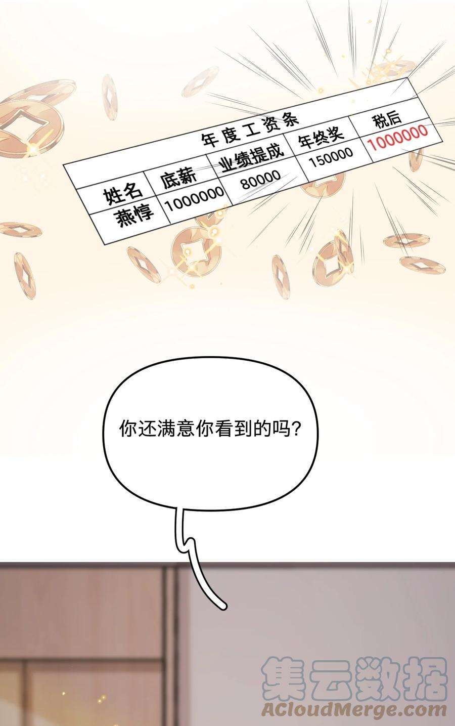 穿成总裁文里的秘书01 朝九晚五年薪百万的穿越者