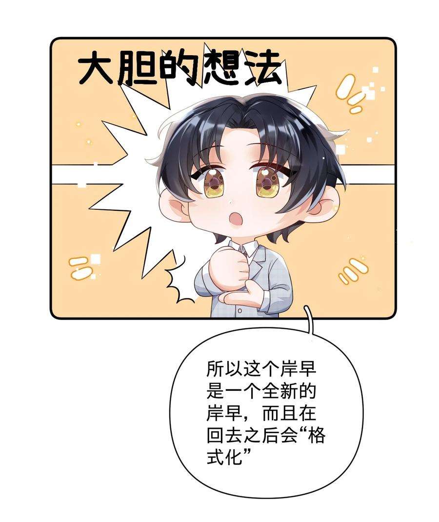 穿成总裁文里的秘书07 我可以泡岸早吗？
