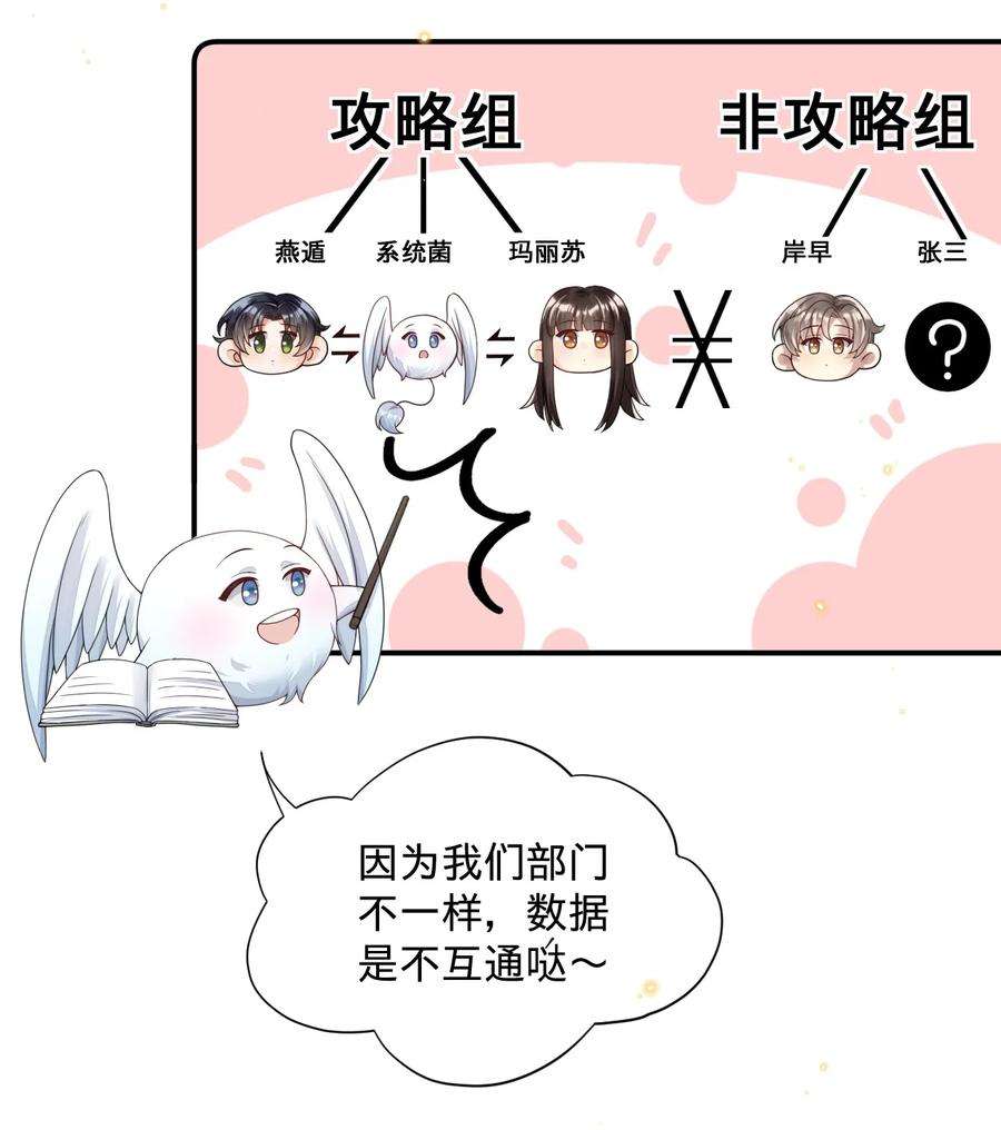 穿成总裁文里的秘书07 我可以泡岸早吗？