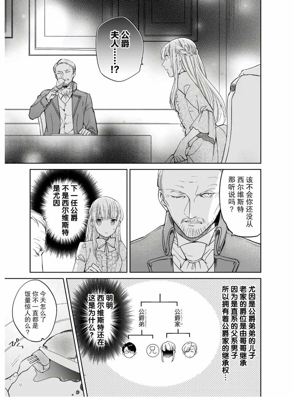 伊丽莎白大小姐华丽的替身生活第05话