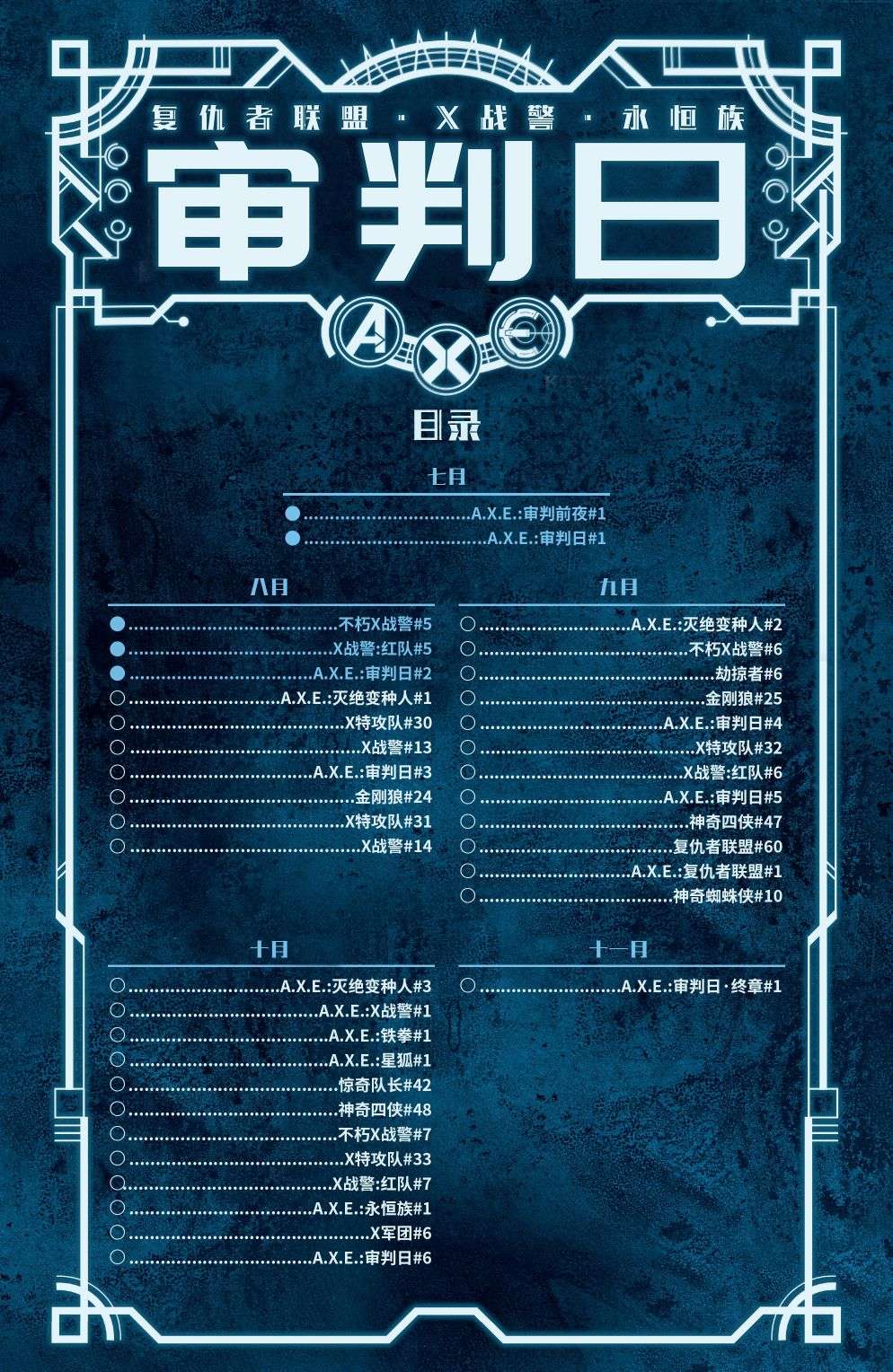 A.X.E.: 审判日第02话