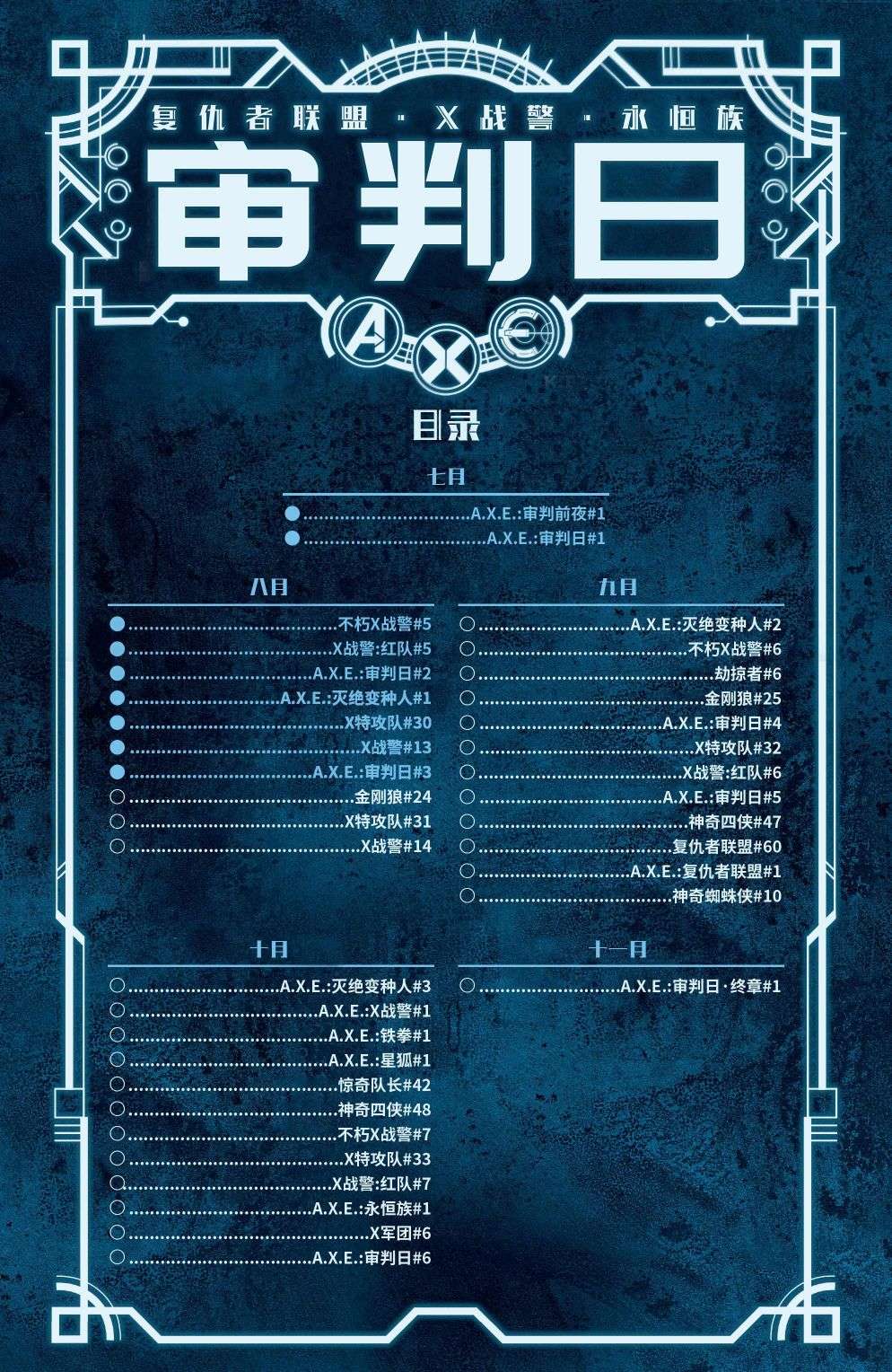 A.X.E.: 审判日第03话