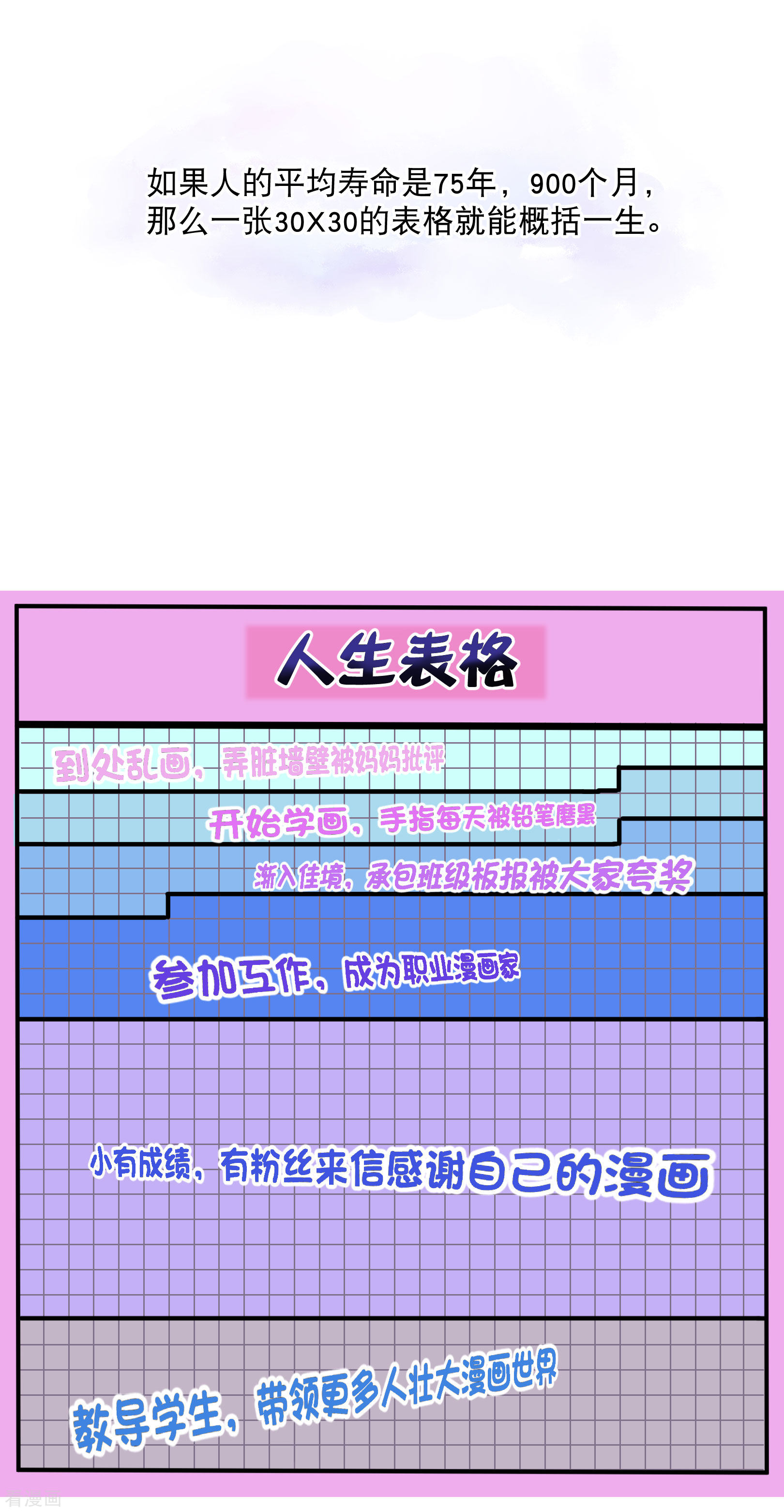 斗破苍穹你愿意为梦想付费吗