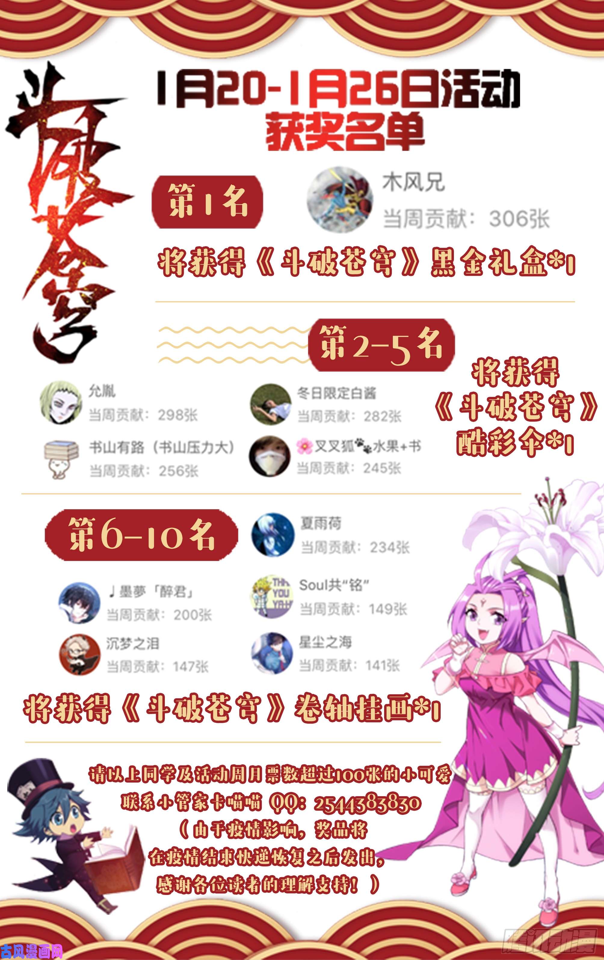 斗破苍穹月票活动获奖名单
