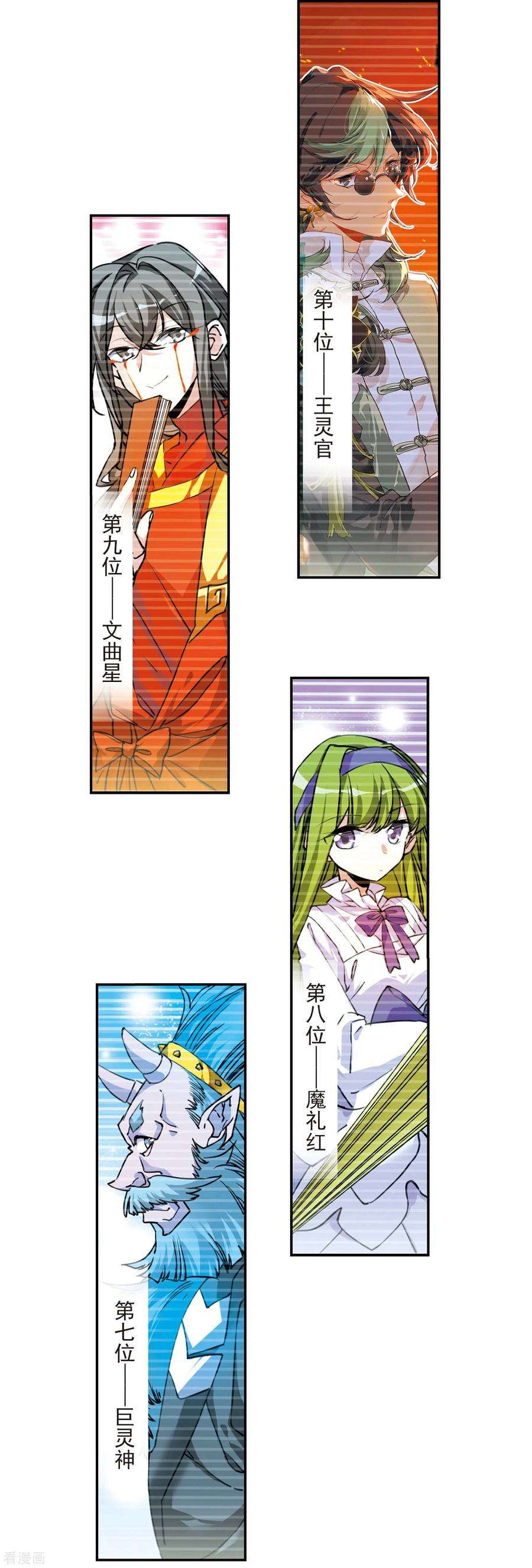 三眼哮天录里之卷4 三界论坛新晋顶流1