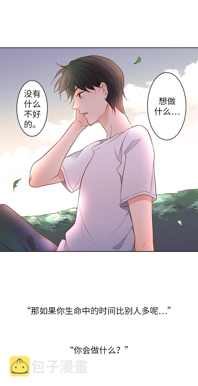 第25小时第1话