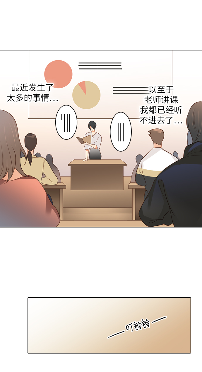 第25小时第20话