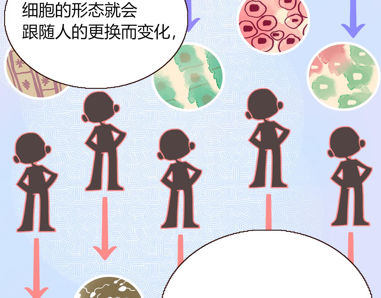 花落成牢第20话 放纵的惩罚