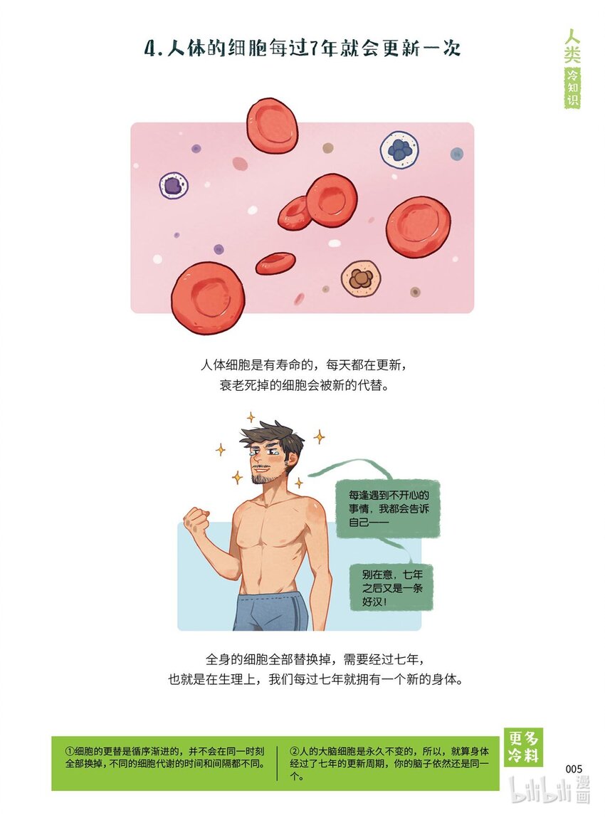 漫画科普：比知识有趣的冷知识卷一 1