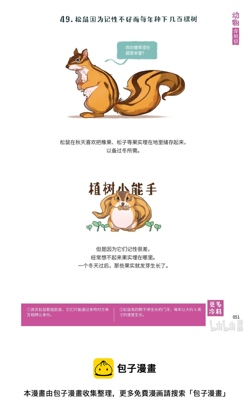漫画科普：比知识有趣的冷知识卷一 6