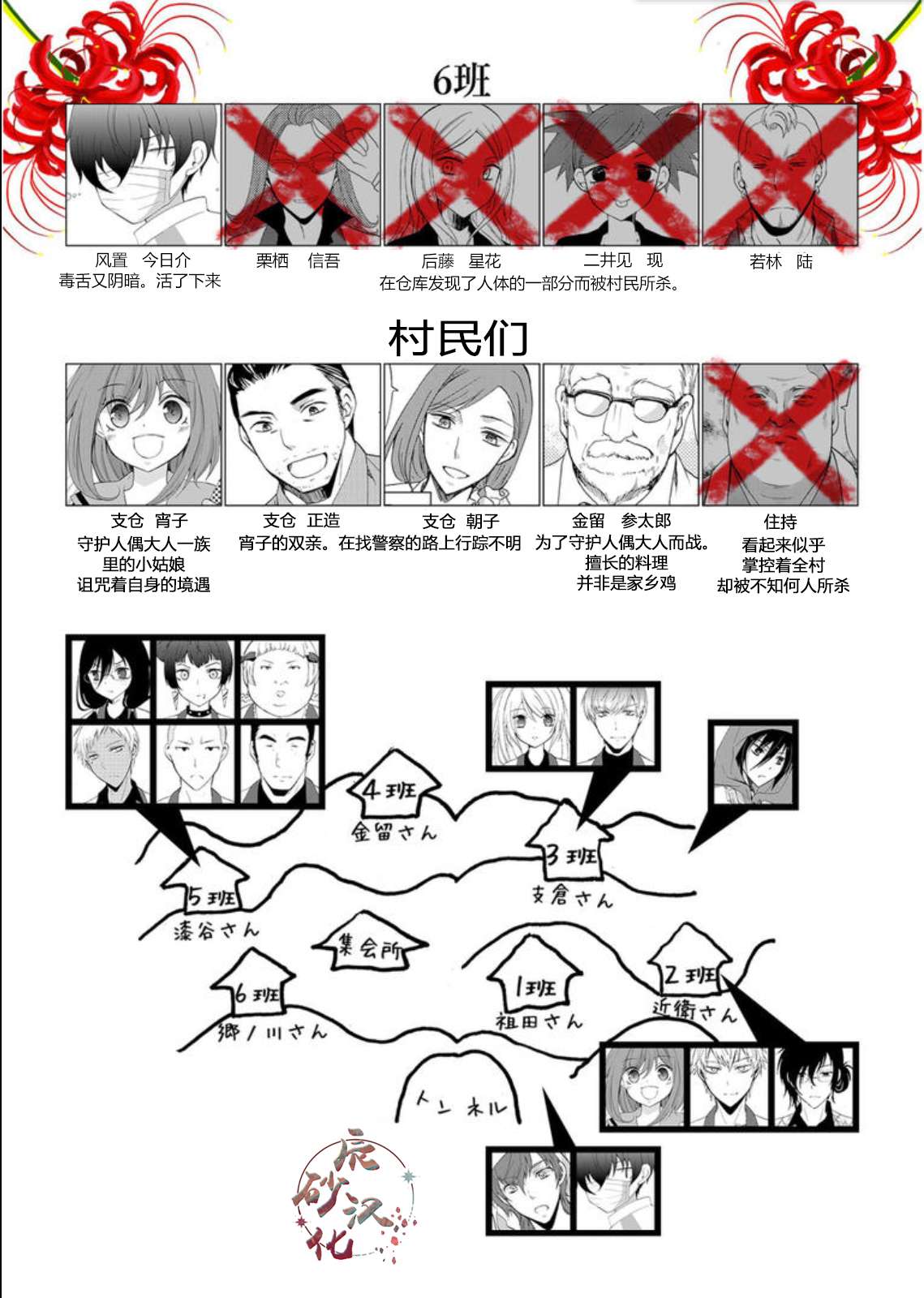 傀门关第32话