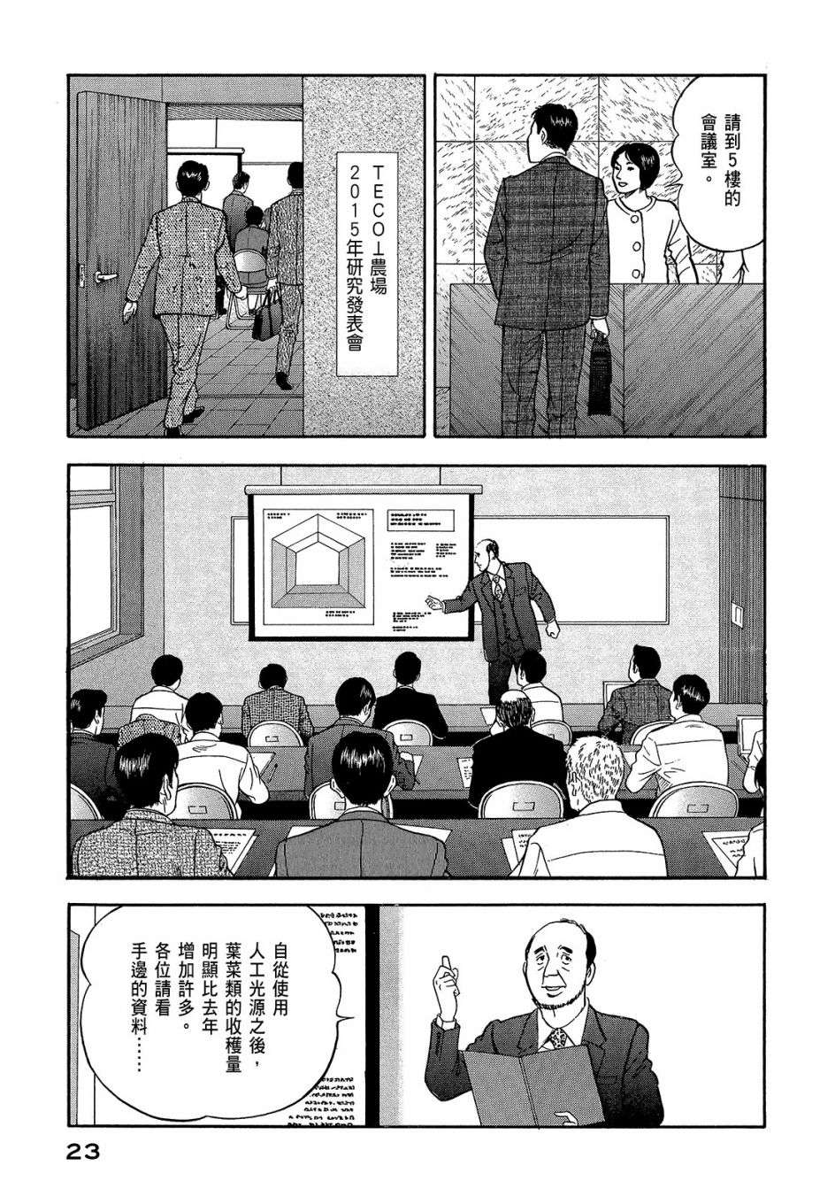 会长岛耕作会长07话