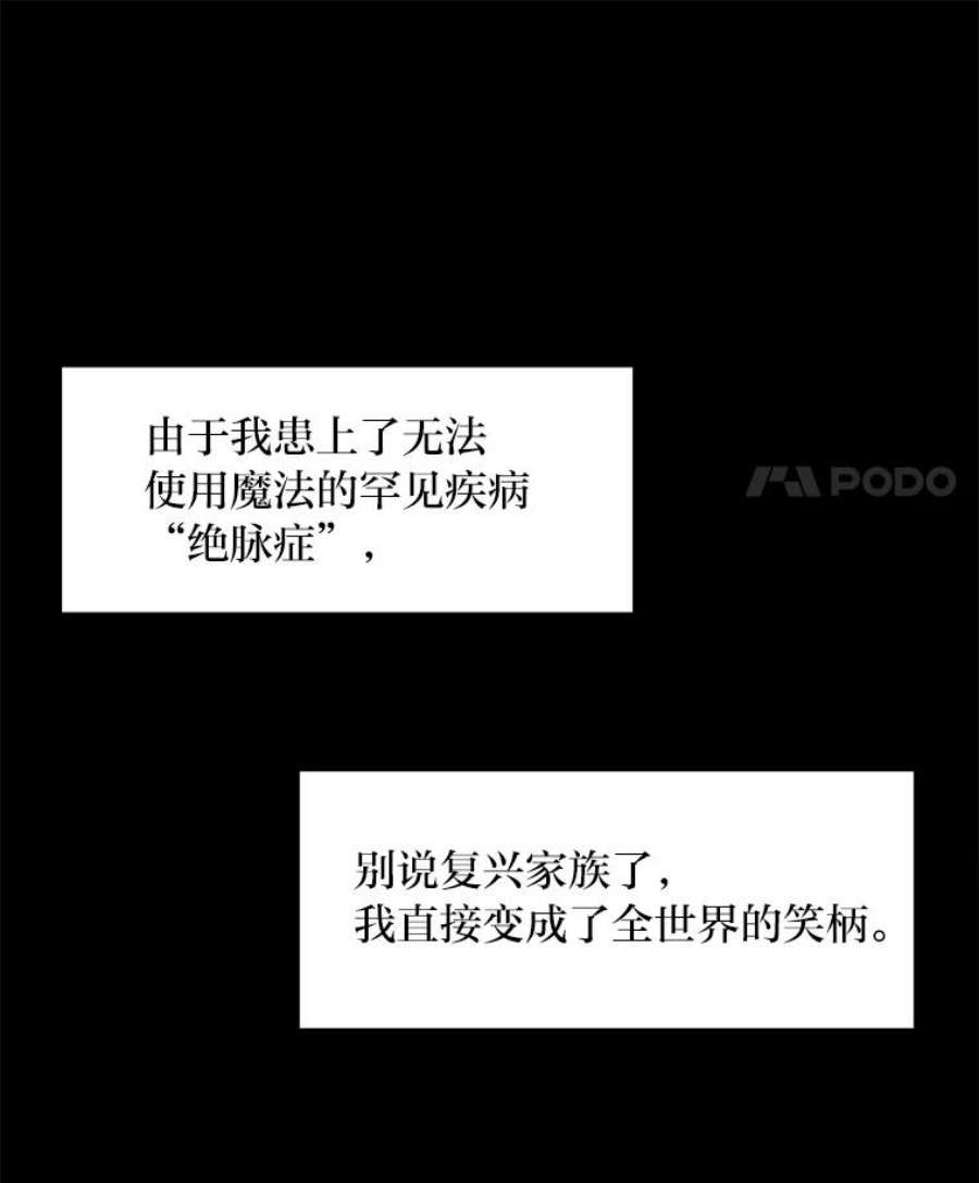 有才能的魔法师0.没