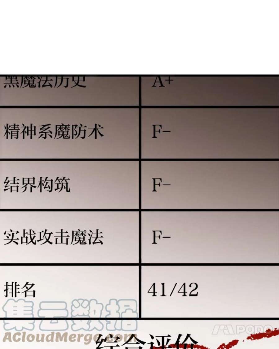 有才能的魔法师1.没落的名门