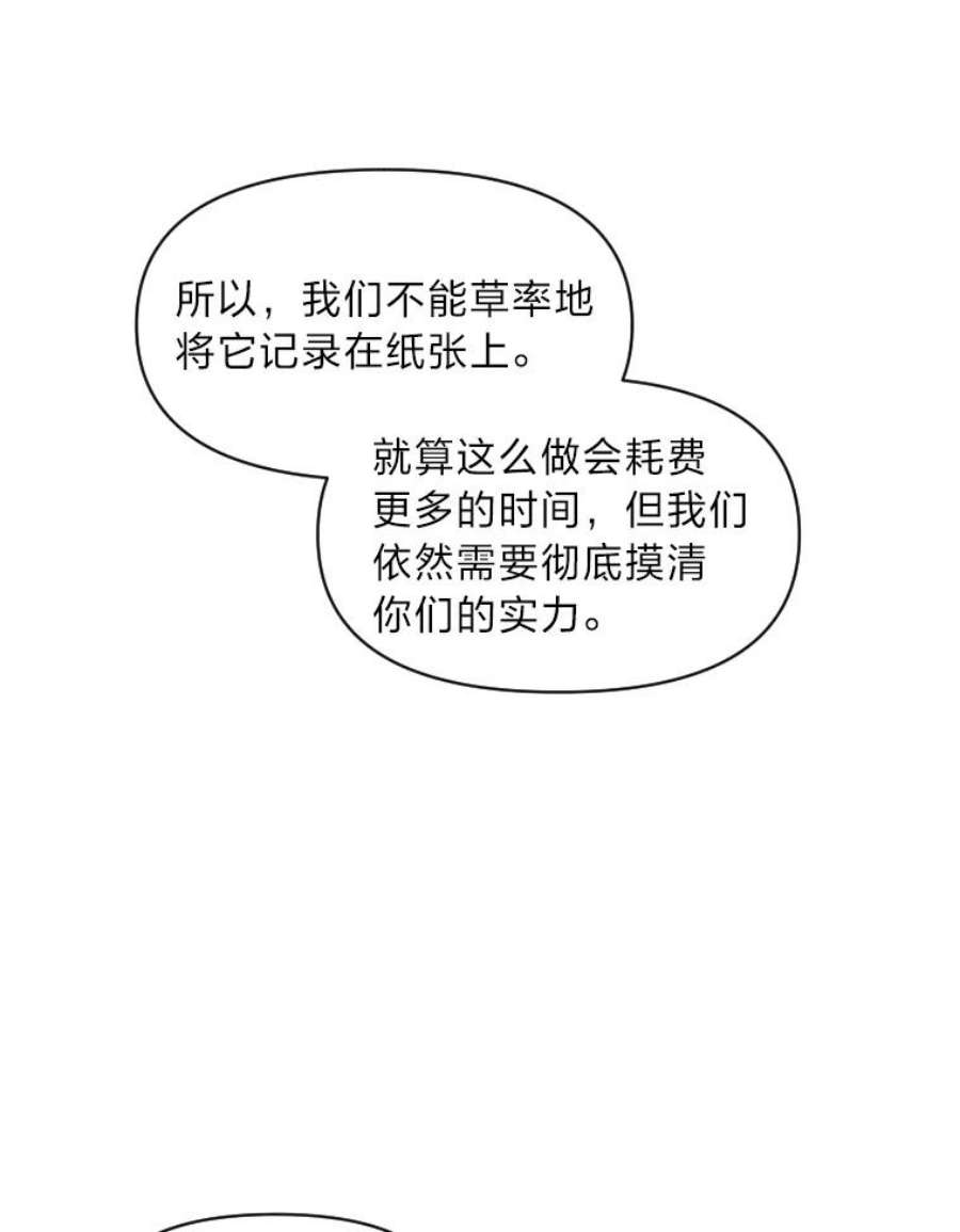 有才能的魔法师17.命运的齿轮