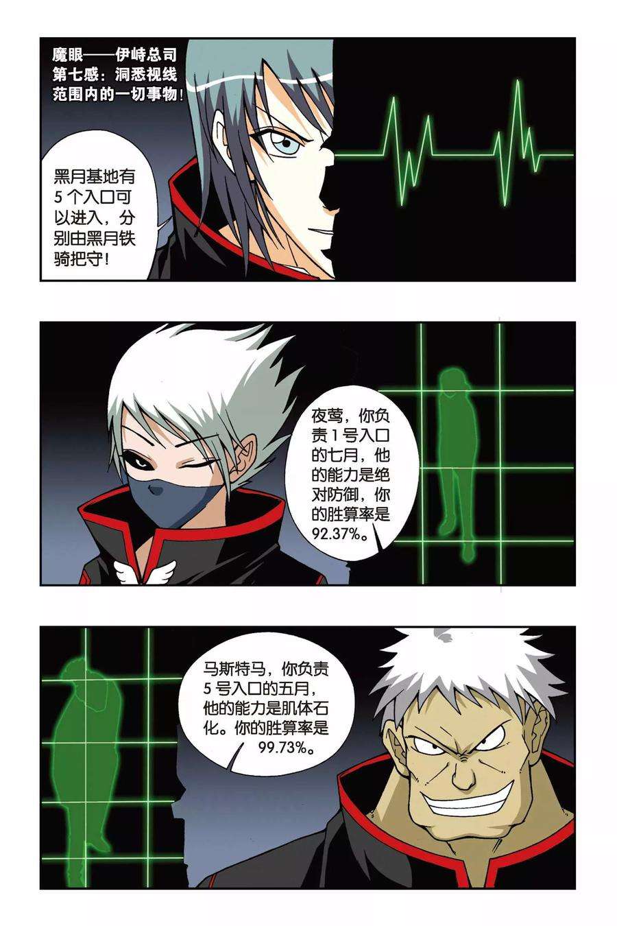 偷星九月天54话 魔眼—伊峙总司