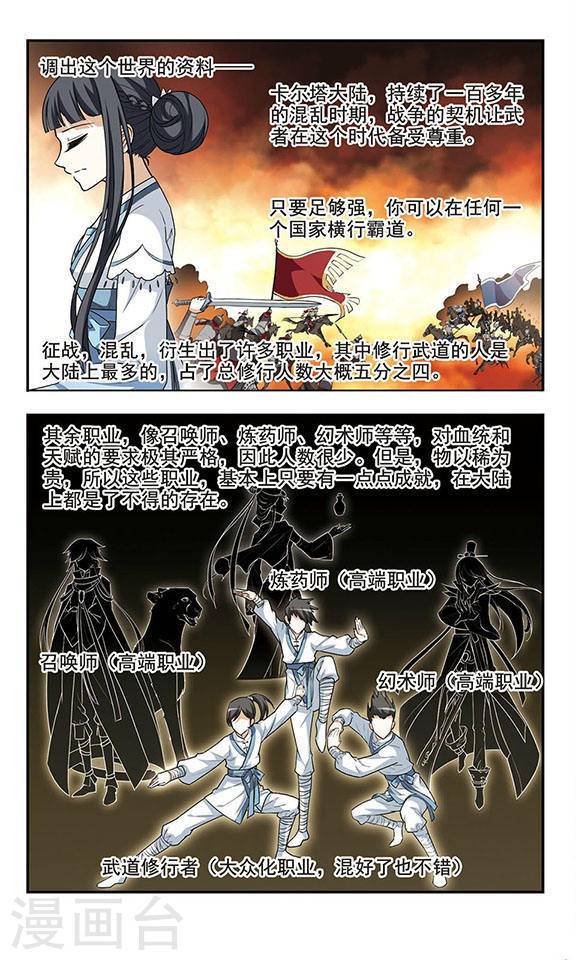 凤逆天下第2话 强者为尊