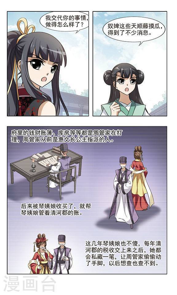 凤逆天下第53话 整顿家风