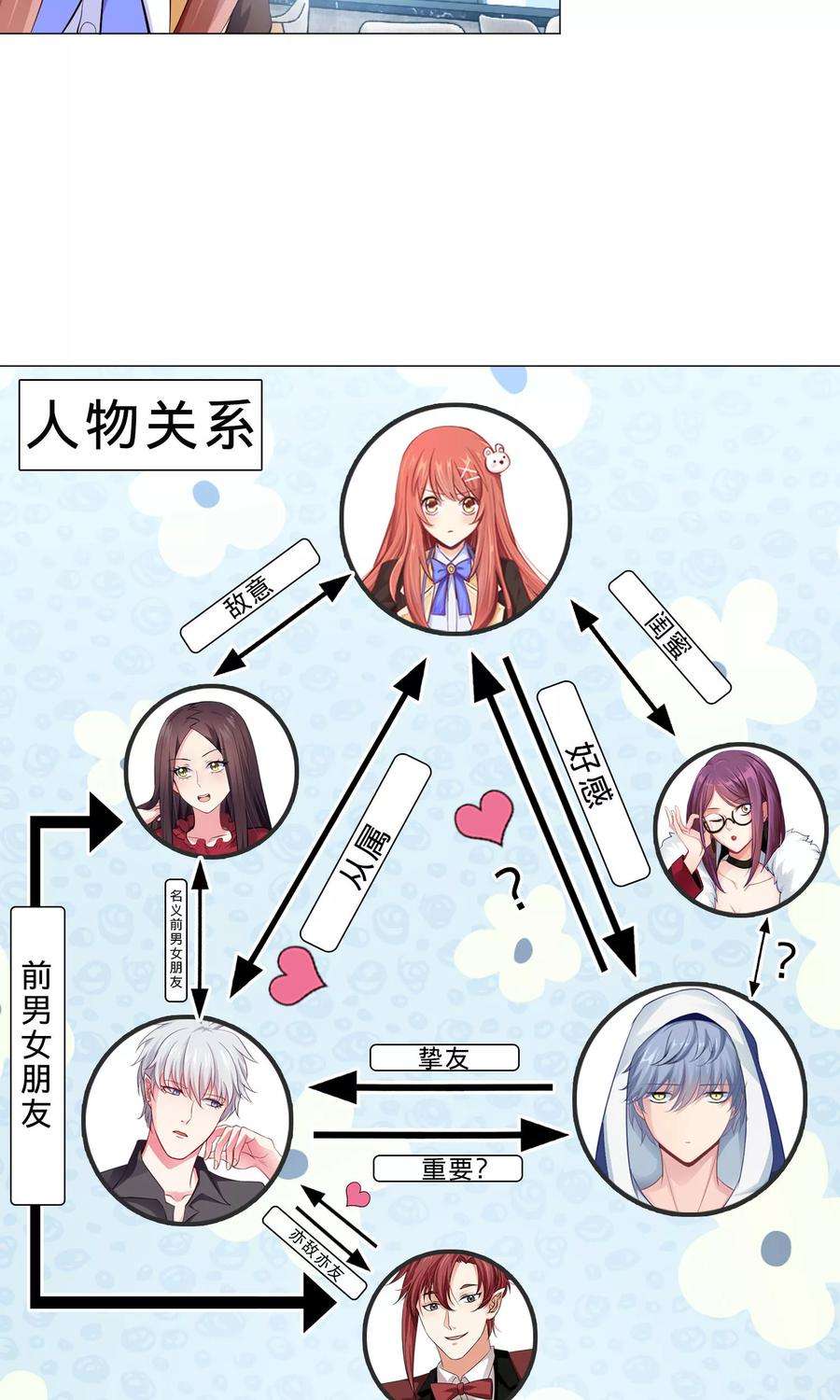 明星是血族98话 塑料姐妹花的演技