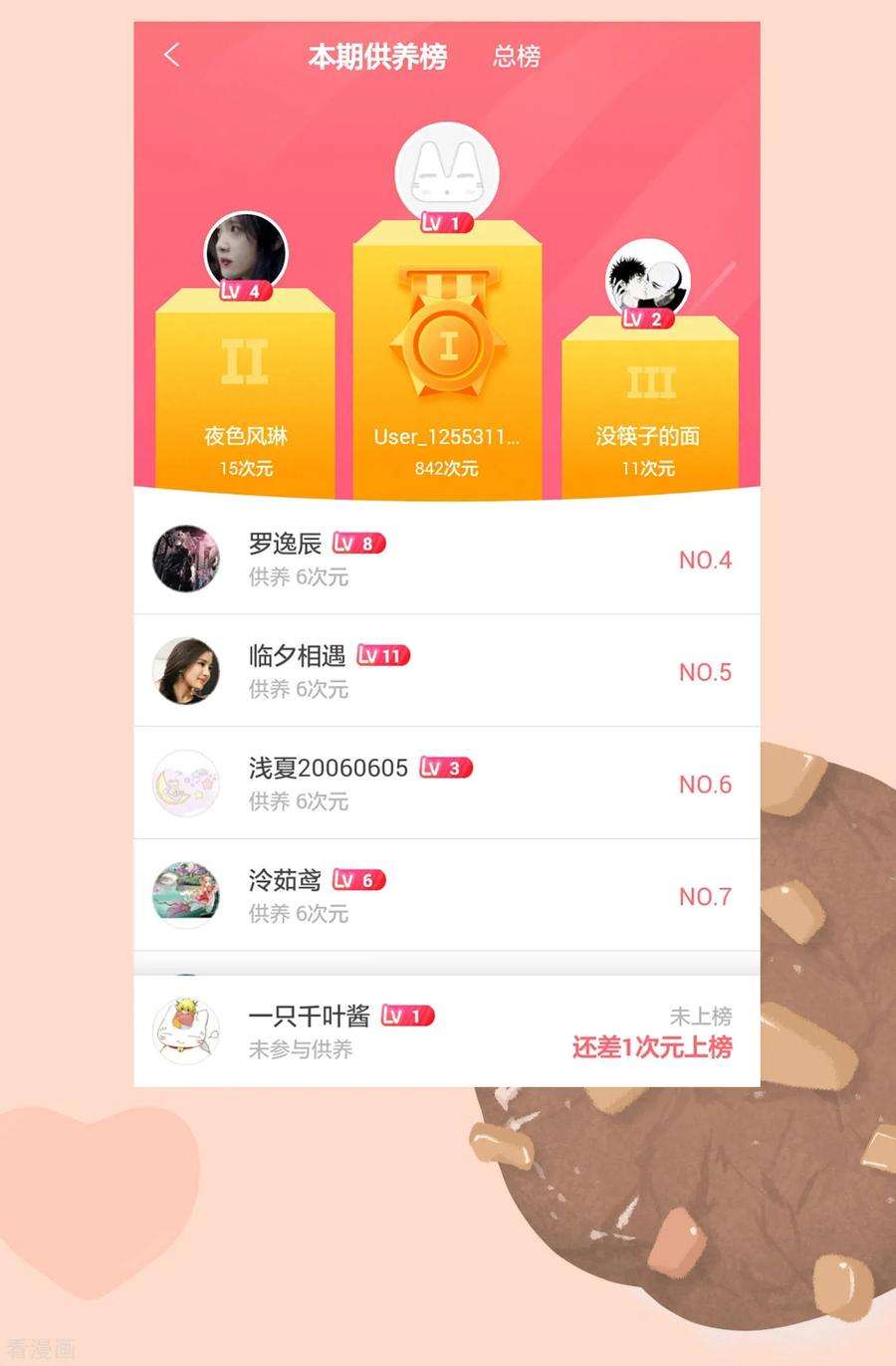 明星是血族154话 重新匹配的恋爱