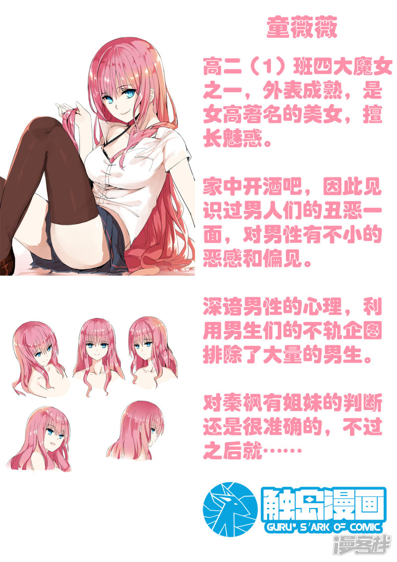 女子学院的男生第38话 人物小传