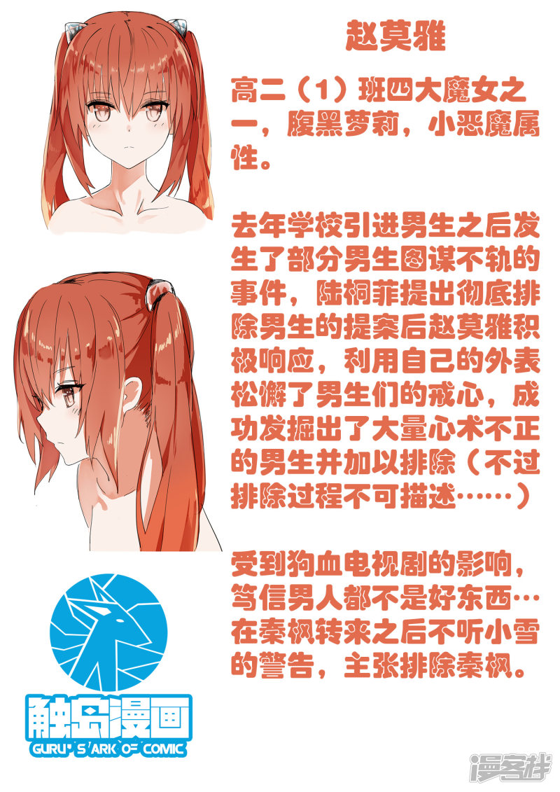 女子学院的男生第38话 人物小传