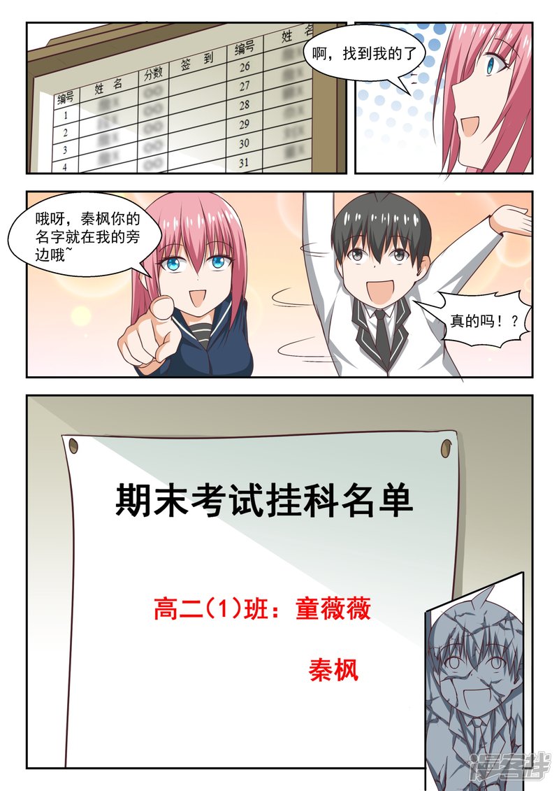 女子学院的男生第262话 你复习了吗？