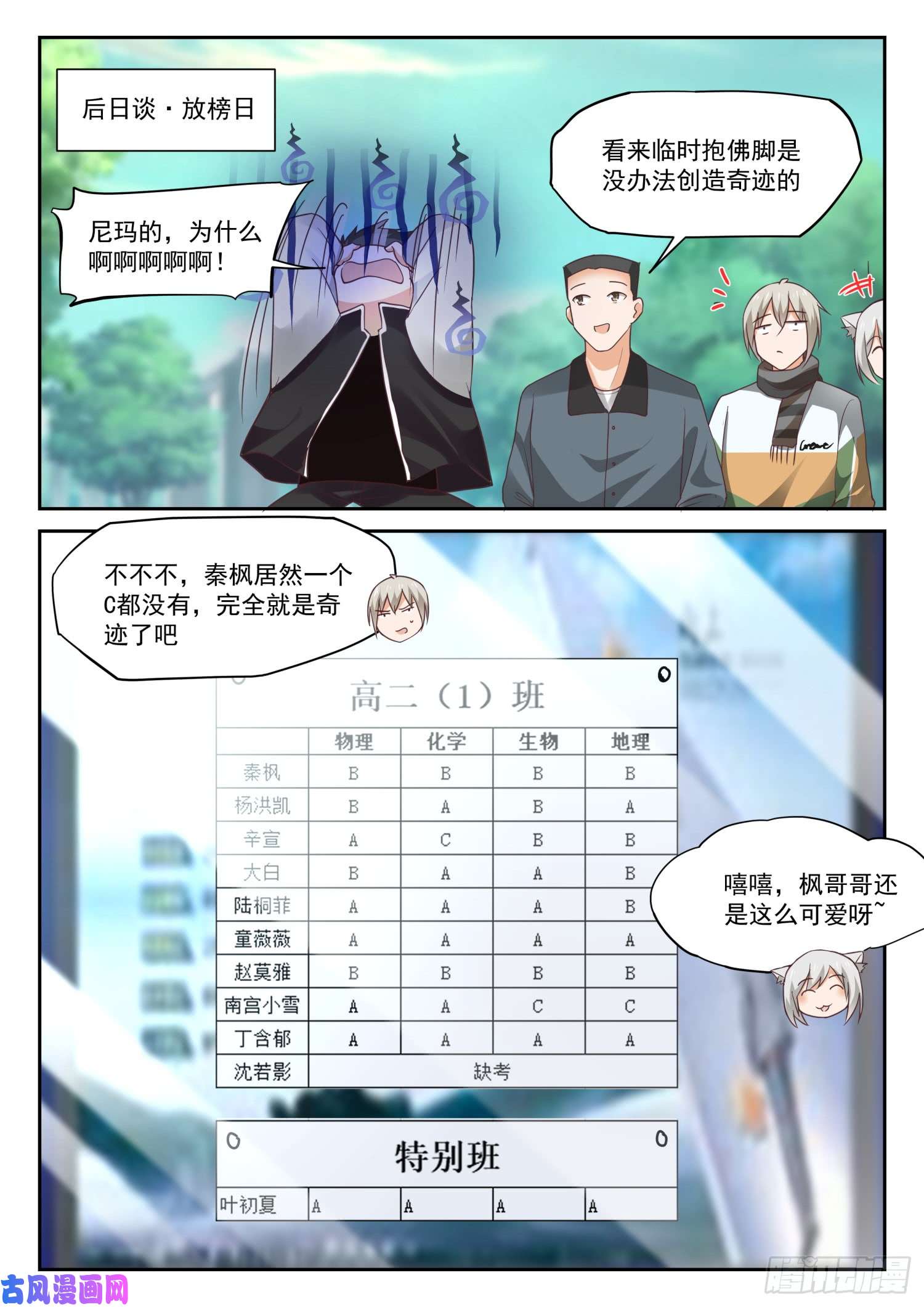 女子学院的男生【308】努力的结果