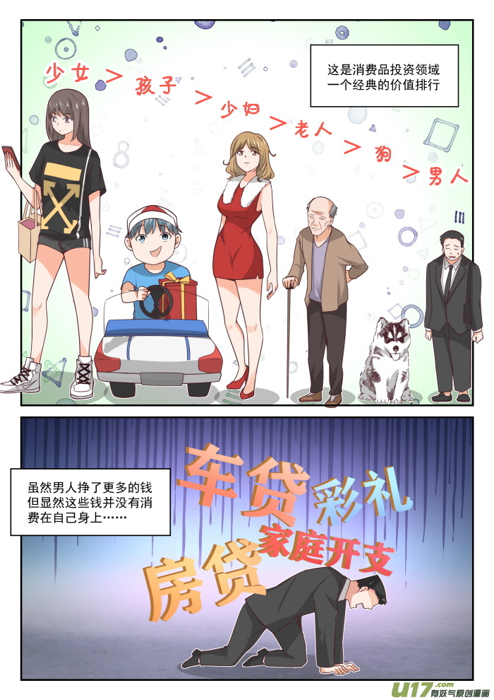 女子学院的男生第三百七十四话 大股东