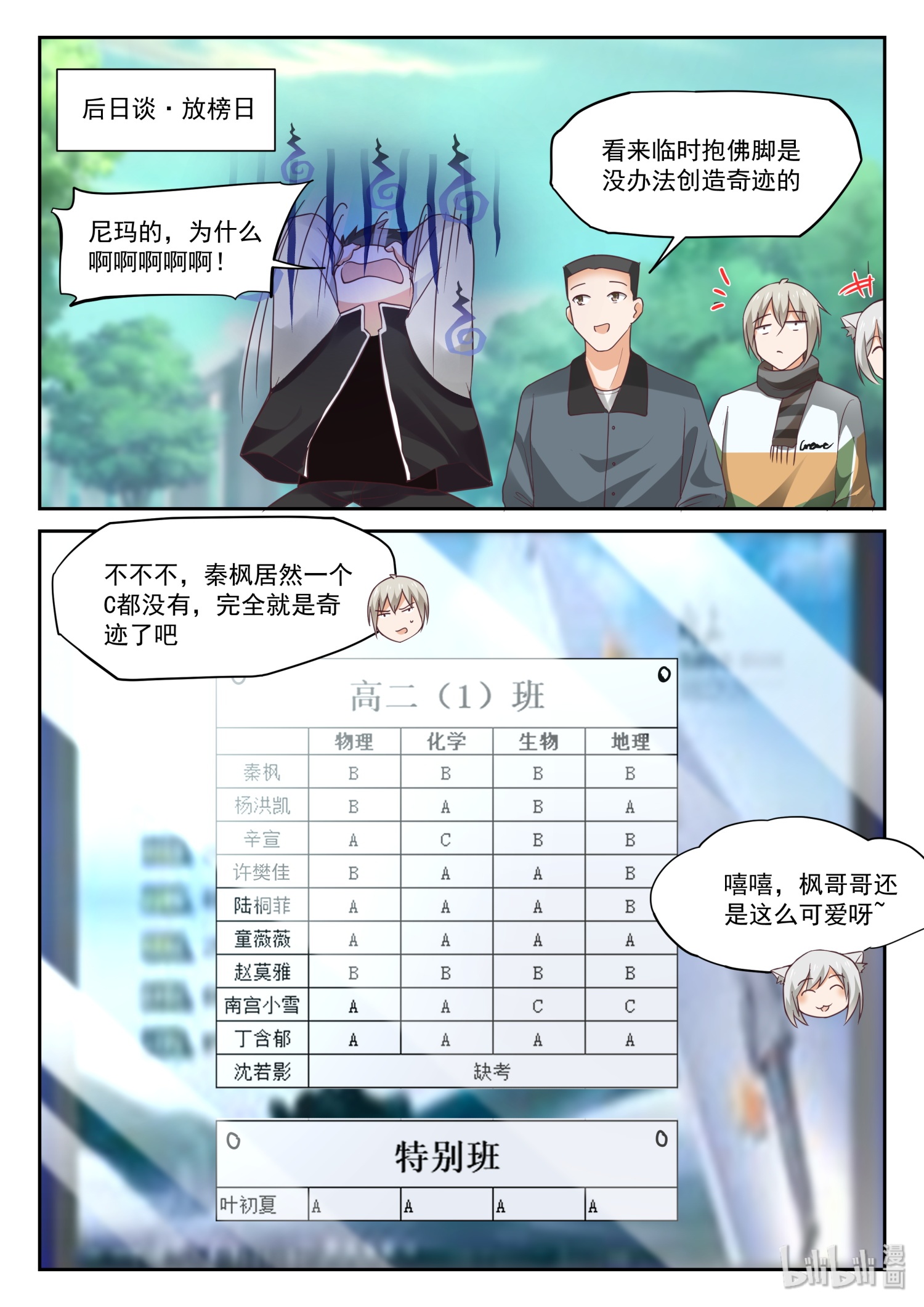 女子学院的男生313 努力的结果