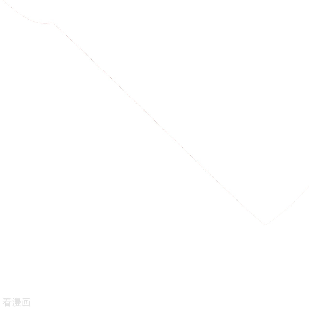 逆天邪神500话