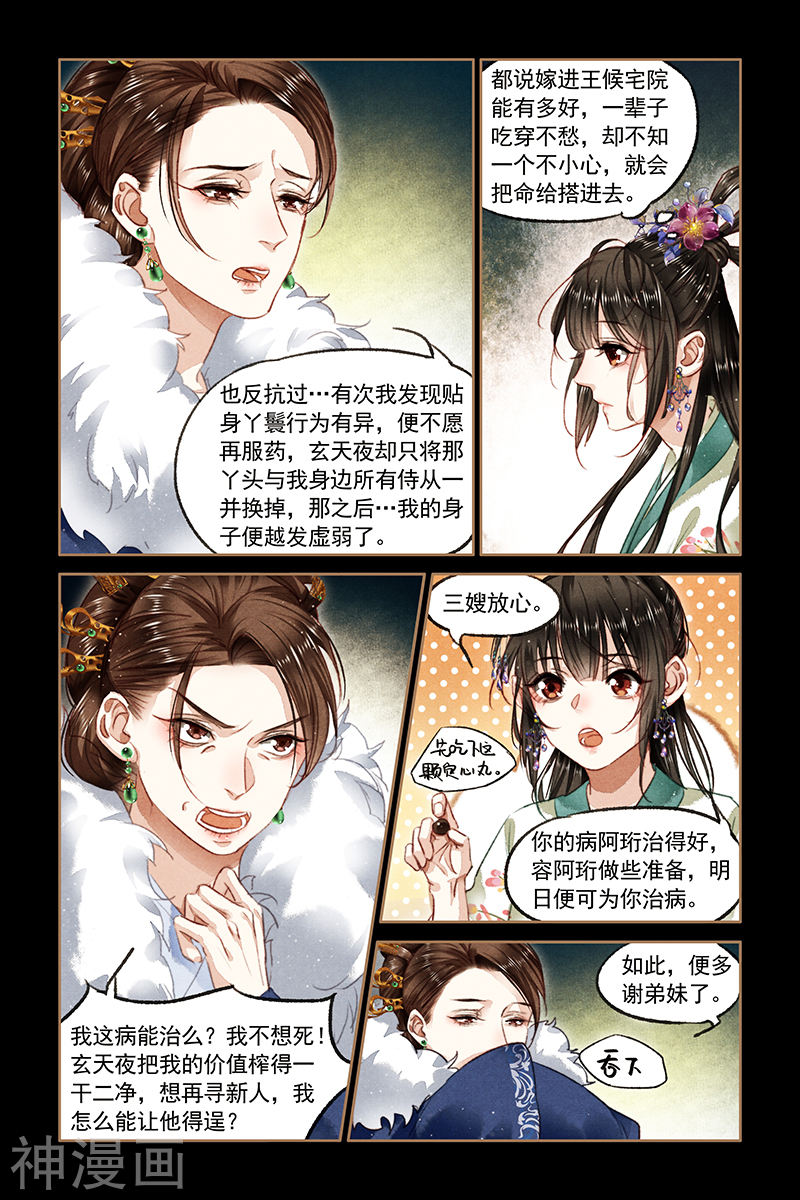 神医嫡女第84话 医者之心8P