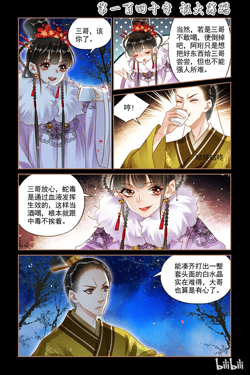 神医嫡女140