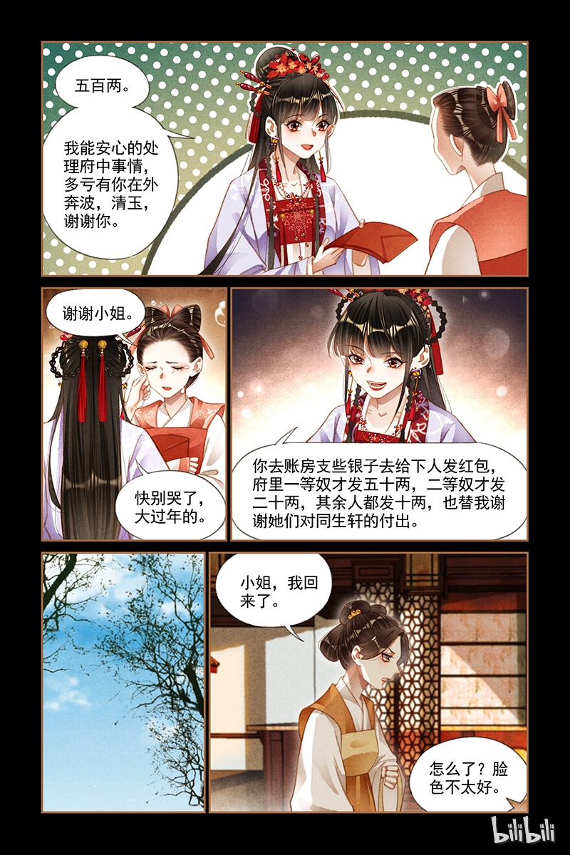 神医嫡女188
