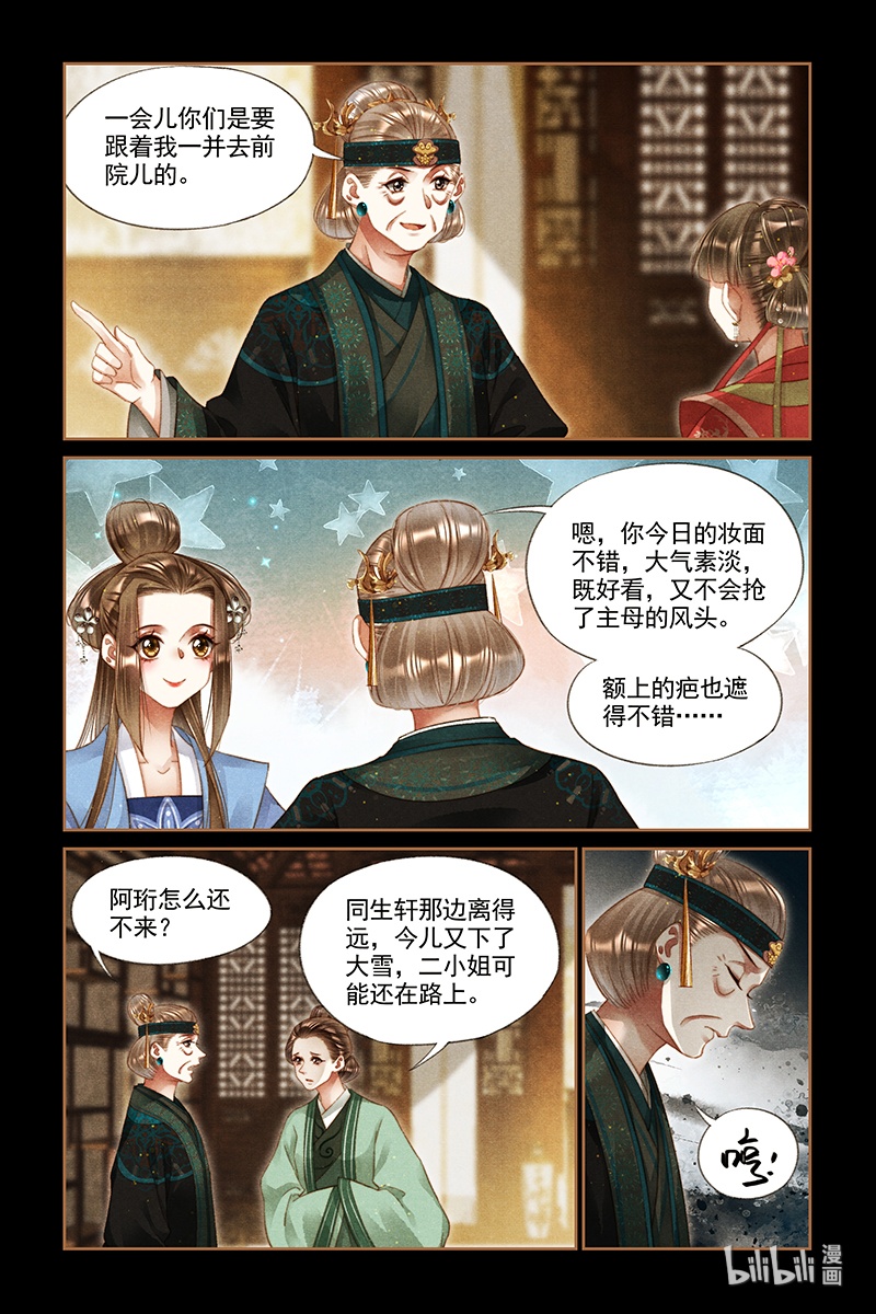 神医嫡女246 喜袍上身