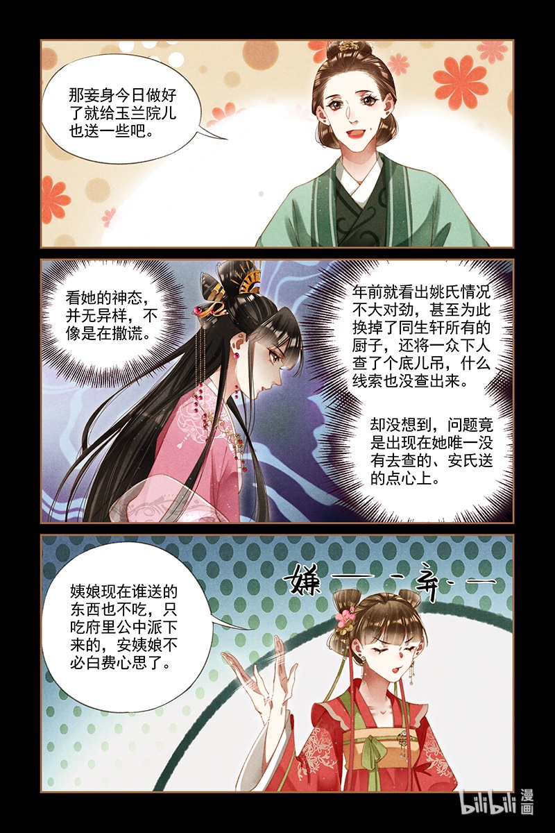 神医嫡女282 离魂之计