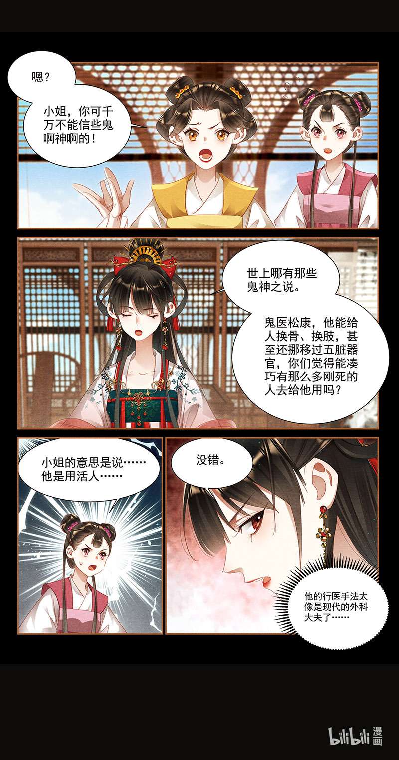 神医嫡女352 礼尚往来