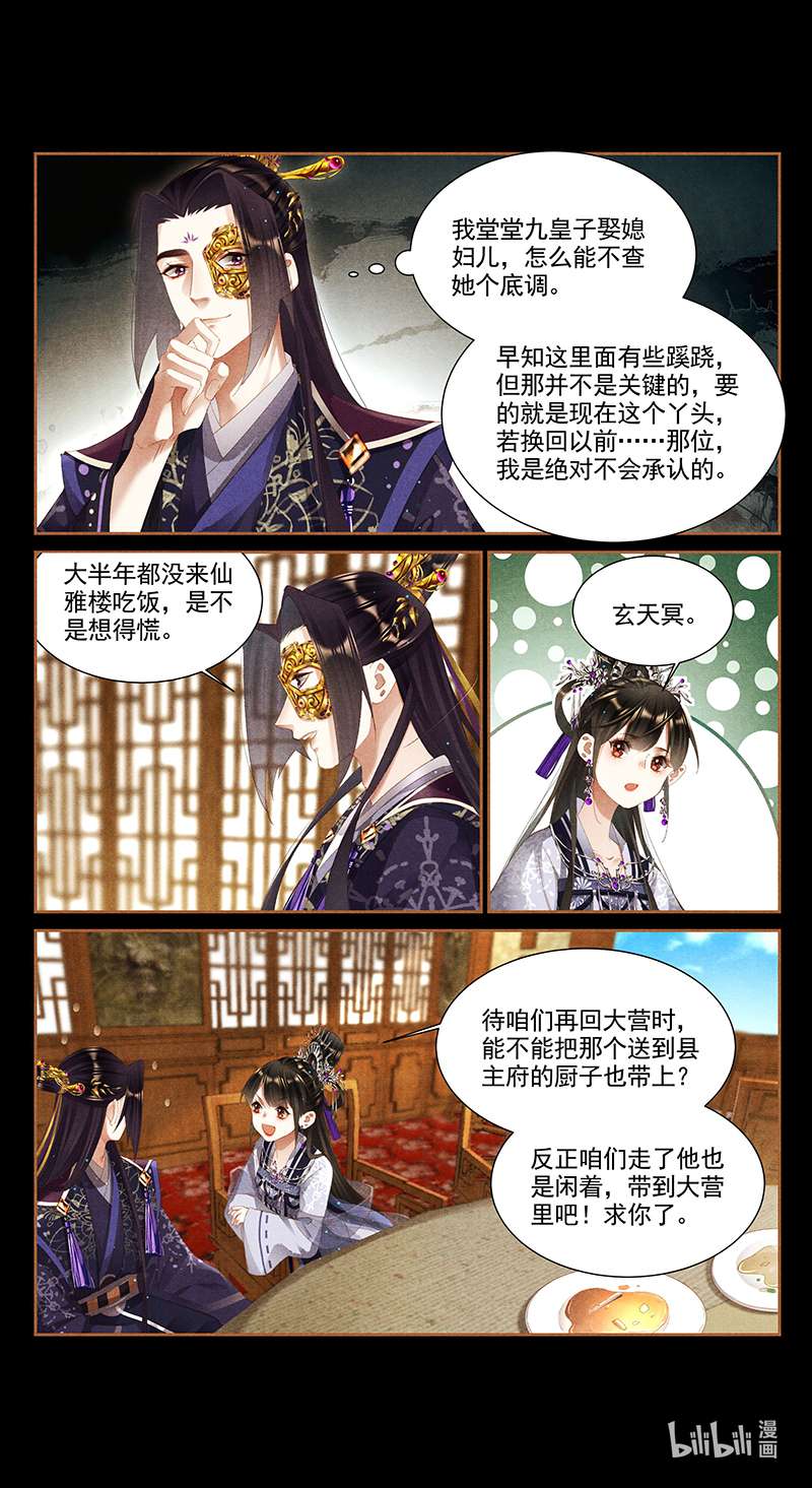 神医嫡女358 隔墙有耳