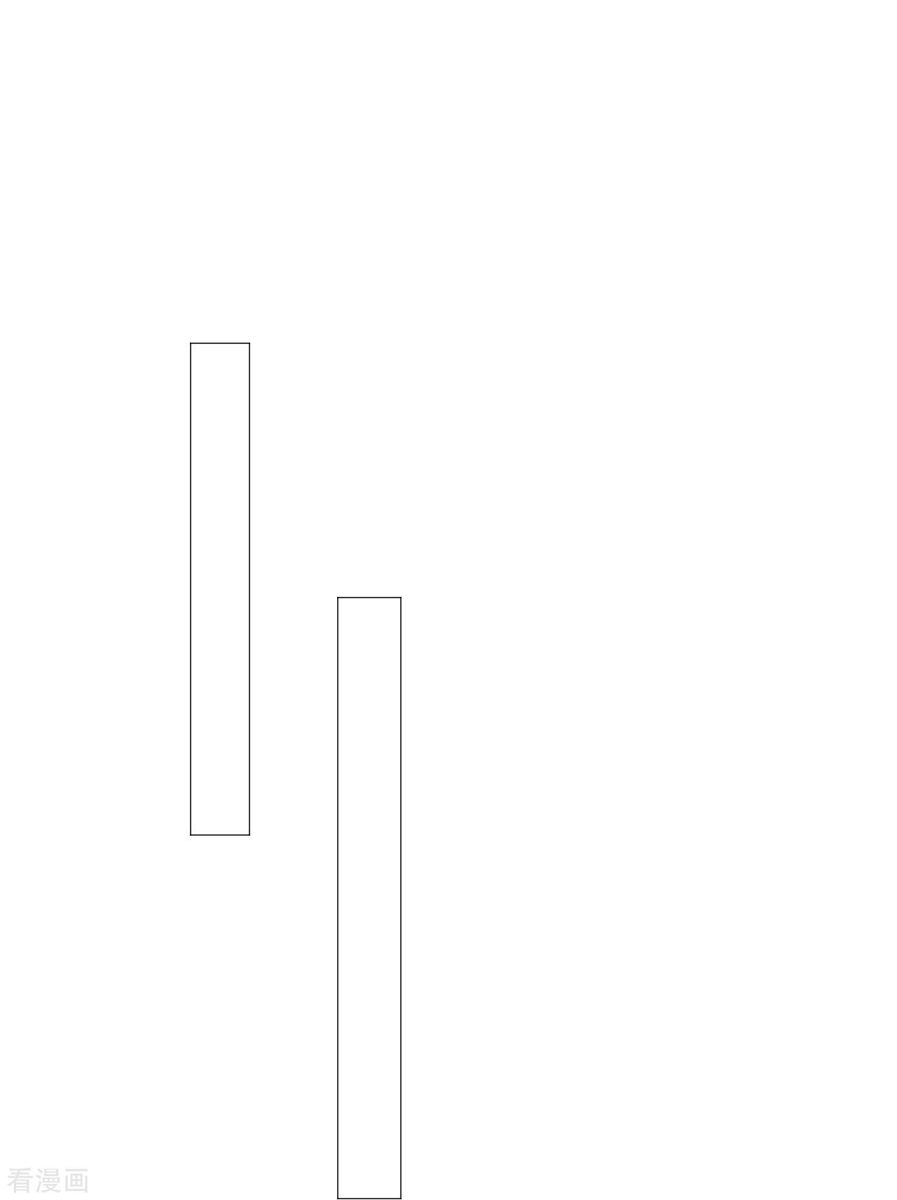 狼少女养成记327话
