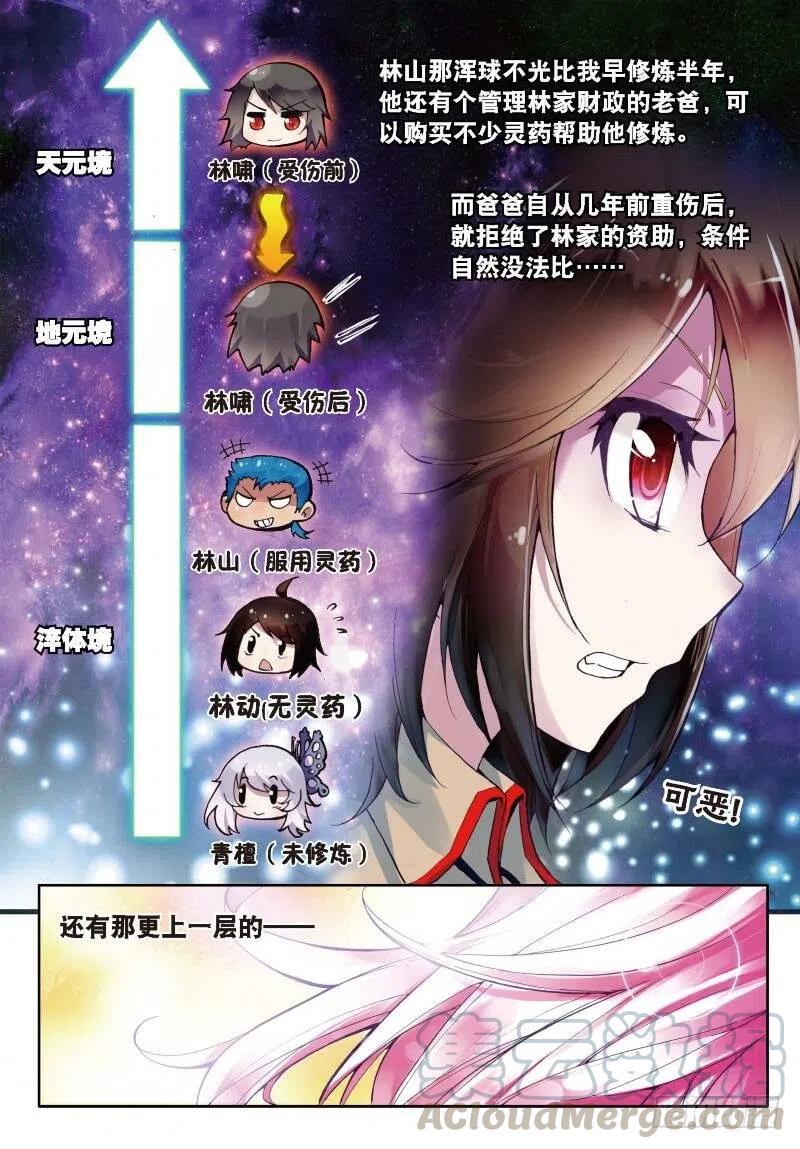 武动乾坤2 修炼（上）